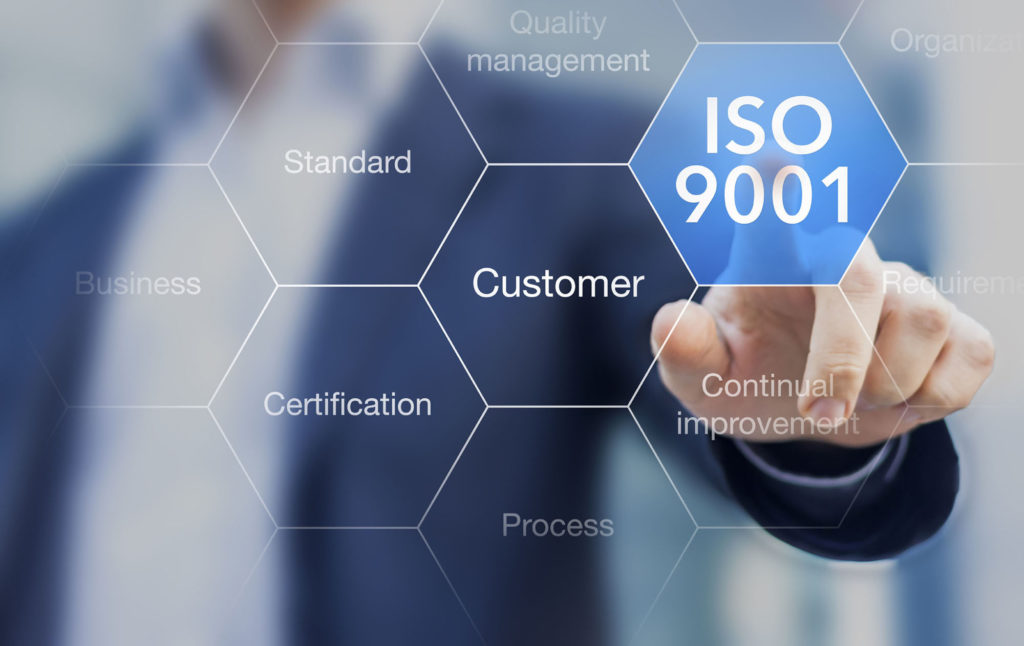 ISO 9001 standard for quality management of organizations with a